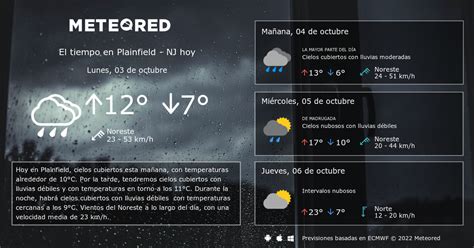 Contact information for wirwkonstytucji.pl - El Tiempo en Linares, Jaén para los próximos 14 días, previsión actualizada del tiempo. Temperaturas, probabilidad de lluvias y velocidad del viento.